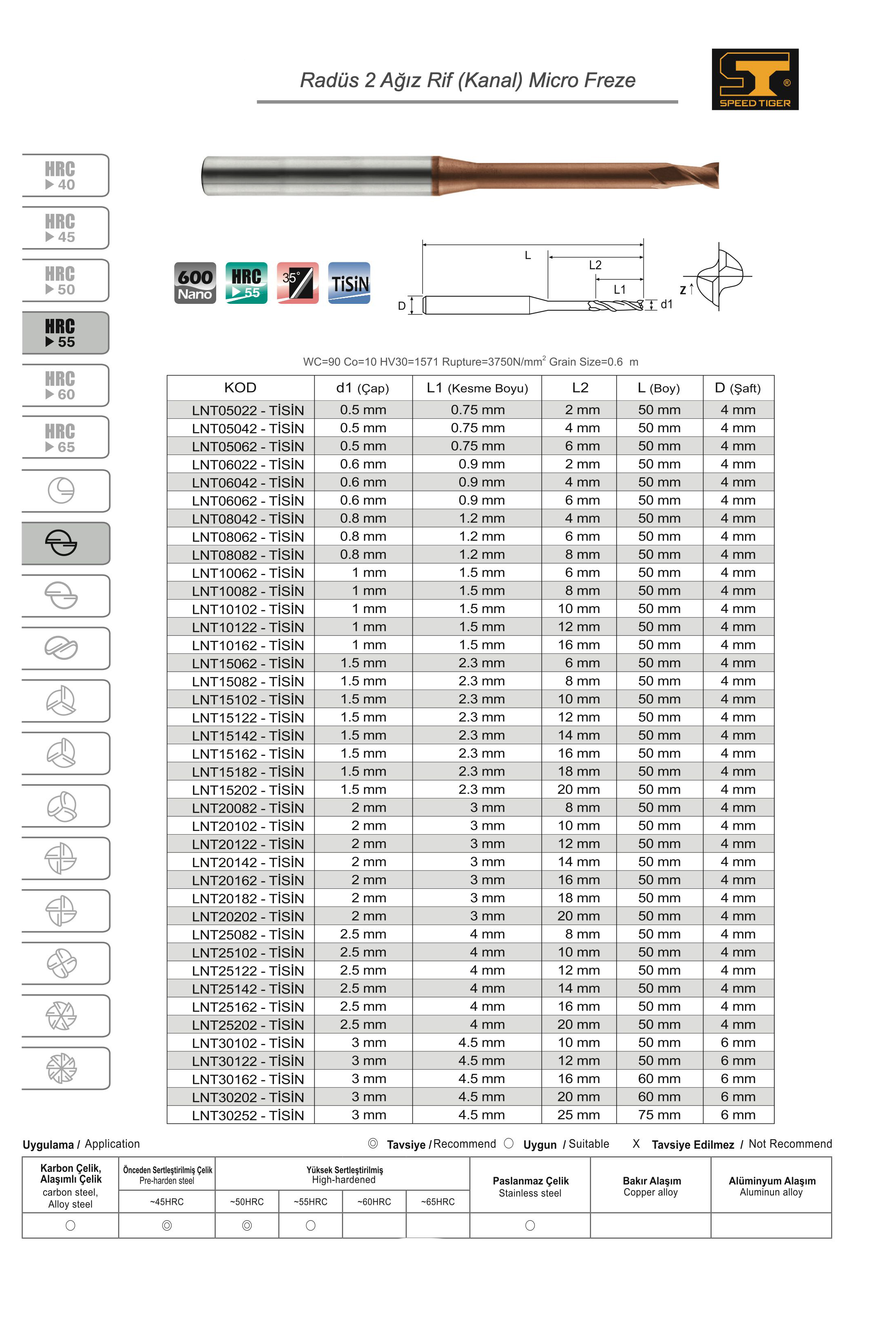 Tuğra Teknik Hırdavat